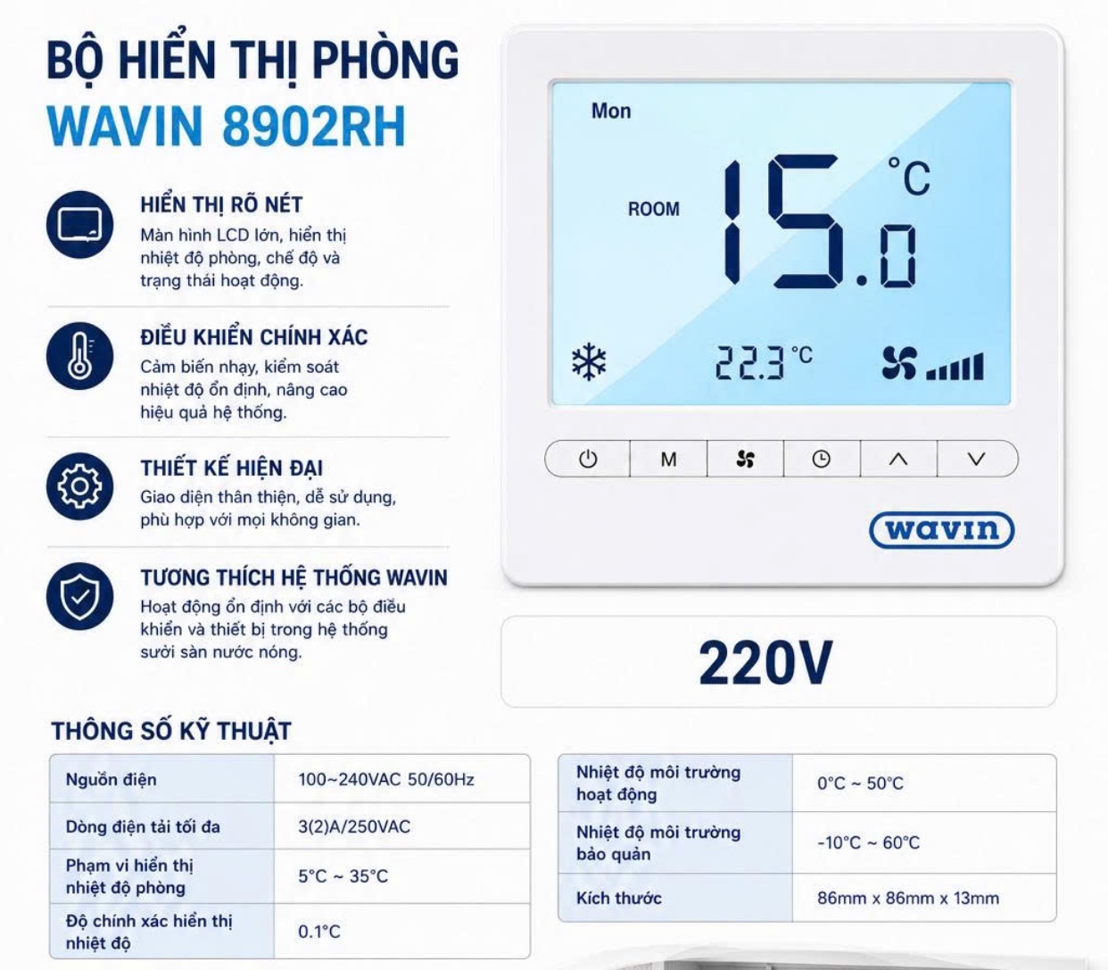 Bộ điều khiển nhiệt độ phòng WAVIN